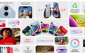 Image result for iPhone 14 Facebook