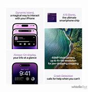 Image result for iPhone 14 Pro Max with a 512GB Fully Paid Meme