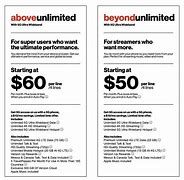 Image result for What Are Verizon Cell Phone Plans