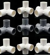 Image result for PVC Pipe Fittings 3/4 Inch