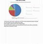 Image result for Easy Pie Chart Template