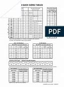 Image result for Oval Duct Sizing Chart