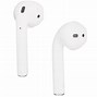 Image result for Cost How Much Do Apple Air Pods