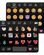 Image result for Funny Emojis with Keyboard