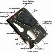 Image result for Swiss Army Knife Card
