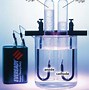 Image result for Controlled Electrolysis
