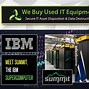 Image result for IBM Supercomputer