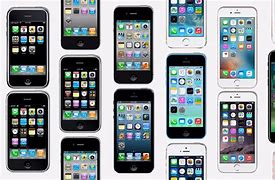 Image result for 1st iPhone Back