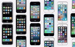 Image result for Evoluation of the iPhone