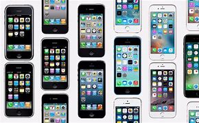 Image result for iPhones in Order