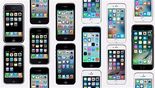 Image result for Which Year Was the iPhone Released