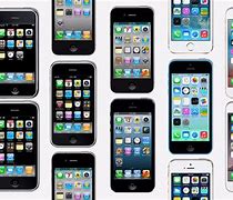 Image result for What Does iPhone Have