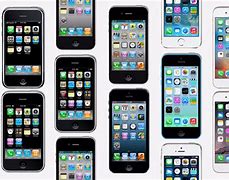 Image result for How Many Years Is iPhone Now