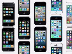 Image result for Changing iPhones