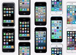 Image result for Apple iPhone Began in What Year