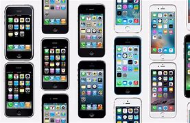 Image result for iPhone Generations Picture From Back