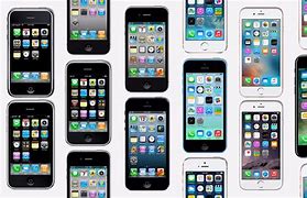 Image result for iPhone Apple Mobile