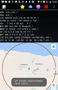 Image result for Timing Advance LTE