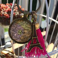 Image result for Map Pin Keychains