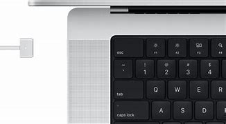 Image result for MacBook Pro Ports