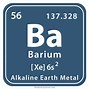 Image result for Barium Chemical Symbol