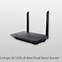 Image result for Dual Band Router with Subnet