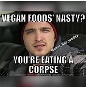 Image result for Difference in Vegan and Vegetarian and P