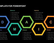 Image result for DMAIC PowerPoint
