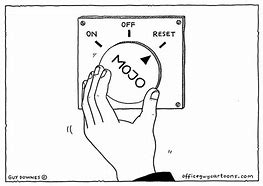 Image result for Reset Button Cartoon