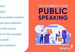 Image result for Communication Speech Topic