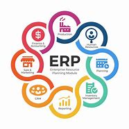 Image result for ERP Solutions
