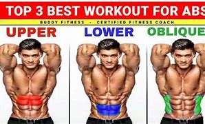 Image result for Best ABS Workout