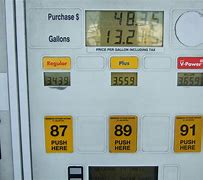 Image result for Shell Gas Price in the Us