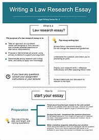 Image result for How to Write a Law Report