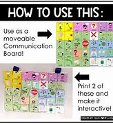 Image result for Core Vocabulary Communication Board