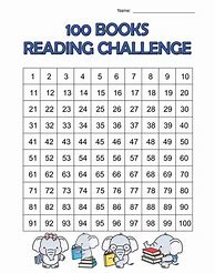 Image result for 100 Books Reading Chart