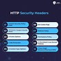 Résultat d’images pour HTTP Security Headers