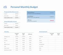 Image result for Personal Budget Spreadsheet