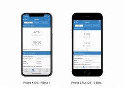 Image result for iOS 12 iPhone 6 Plus