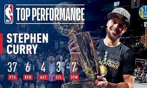 Image result for Stephen Curry NBA Finals Ring Celebration