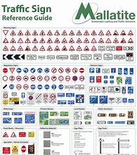 Image result for Info Guide Sign