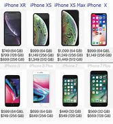 Image result for iPhone XR User Guide