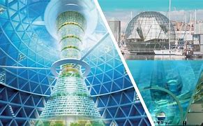 Image result for Future TV 2050