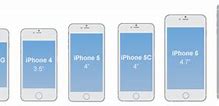 Image result for Apple iPhone 11 Sizes Comparison Chart