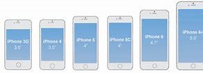 Image result for iPhone Size Chart 1 to 14