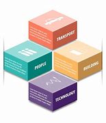 Image result for cube boxes templates vectors