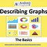 Image result for Different Graph Shapes