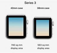 Image result for Screen Size Comparison Chart