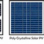 Image result for Solar Panel Cell Count