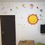 Image result for Planet Wall Decals